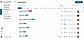 Bug Tracker Project Management