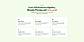Core ATS: Pipeline, Resume Parsing and Scorecards