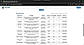 Instantly, a comprehensive dataset is generated. You can preview the data.