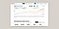 dataHabibi Dubai property price index
