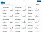 All Job Listings