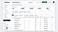 Competitor analyses: Analyse your competitors by City, or Country and find the keyword gaps you can use to increase your ranking on traditional and AI search engines.