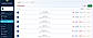 Reservations and payment tracking