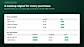 Backup forwarding kept conversions