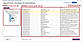 Preview & Search PST/OST Mailbox Data