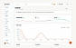 Payment analytics — demo data