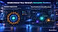 Understand Your Brand’s Semantic Position
