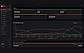Revenue Syana helped bring back, by month