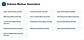 Schema Markup Tools