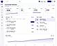 eAuto Dealer Dashboard