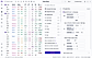 Automate your playbook. Combine your research and setup validation logic with ultra-fast filtering, pre-built groups, complex conditions, and metric comparisons.