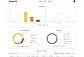 blueprint Analytics