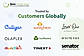 Sync Made Easy is trusted by global brands for seamless Shopify and Salesforce integration with reliable data synchronization.