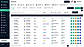 Leadrat CRM Lead Management Dashboard