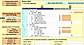 Gen IT Balance Sheet