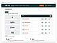 Analytics Dashboard
