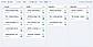 Kanban pipeline with drag and drop