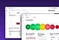 Aperture dashboard