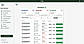 Invoicing and Payments