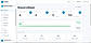 merchant dashboard