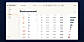 Stock Scorecard