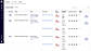 Domains and pages cited in AI-generated responses.