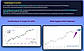 TrendForecast AI on AAPL