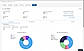 Track tickets generated, registrations, attendance, and conversion in one dashboard, exportable to Excel or PDF.