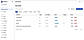 Upload documents and videos and watch them being read and indexed, page by page.