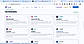 Toolscase Browser Extensions