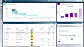 Build configuration and release management