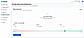 Search rules: boost or bury products in results with custom ranking rules