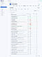 Unified Inbox – All Channels in One Place