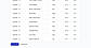 Export to CSV or XLSX
