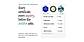 Certificate and compliance tracking