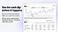 Inventory forecasting: reorder alerts, low stock, lead time