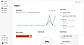 Analytics