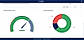 parse sentiment analysis  parse performs sentence-level sentiment analysis, identifying emotions such as joy, anger, or neutral tone. View the overall Sentiment Gauge, analyze the Emotion Distribution Pie Chart, filter by sentiment, and download the sentiment report separately in Excel.