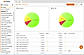 KORONA POS ABC Product Analysis