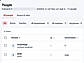 Asset management and equipment tracking software