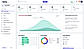 Admin Dashboard
