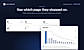 Track PDF views and page engagement