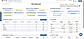Pan Dashboard