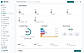 Reports & Analytics