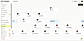 Company Org Chart