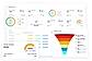 Sales Pipeline Management