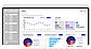 Sales Dashboard