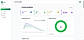 Survey Analytics