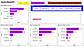 Newton ERP Sales Dashboard