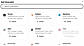 urvo - Integrations